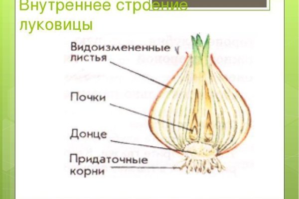 Сайты с наркотиками