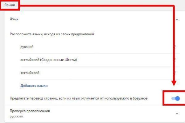 Сайты даркнета
