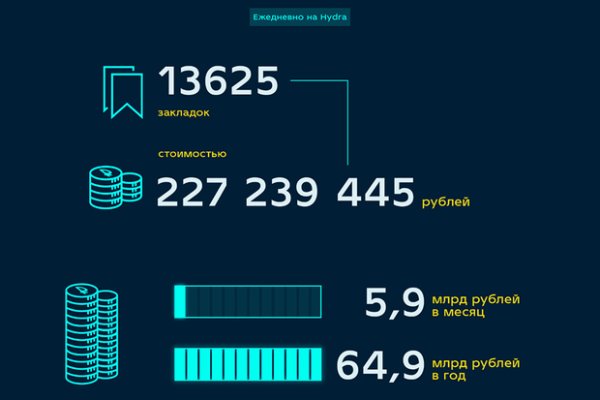 Кракен даркнет kraken link24 info